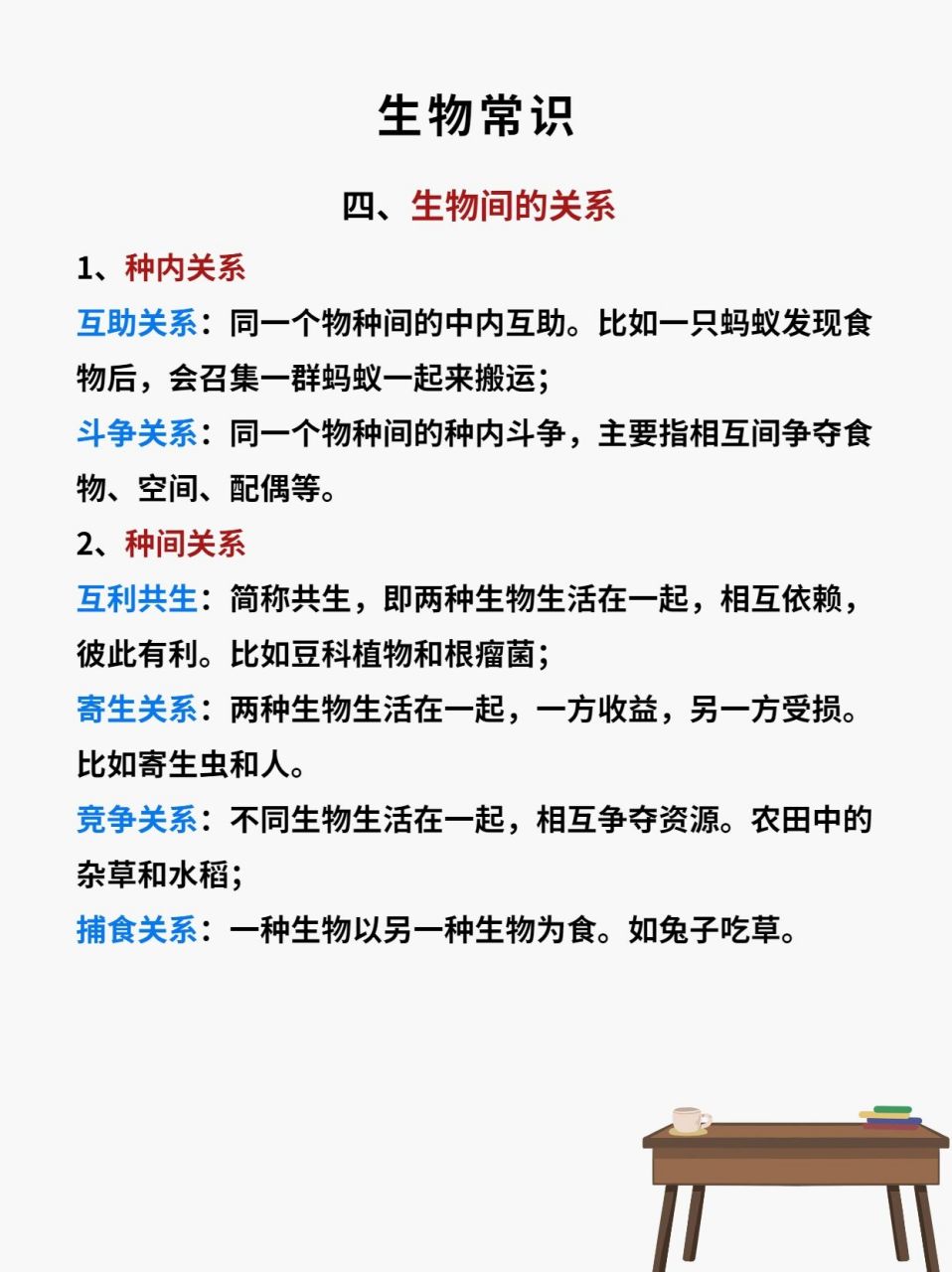 打卡96天丨常考的種內及種間關係 1,種內關係 互助關係:同一個物種間