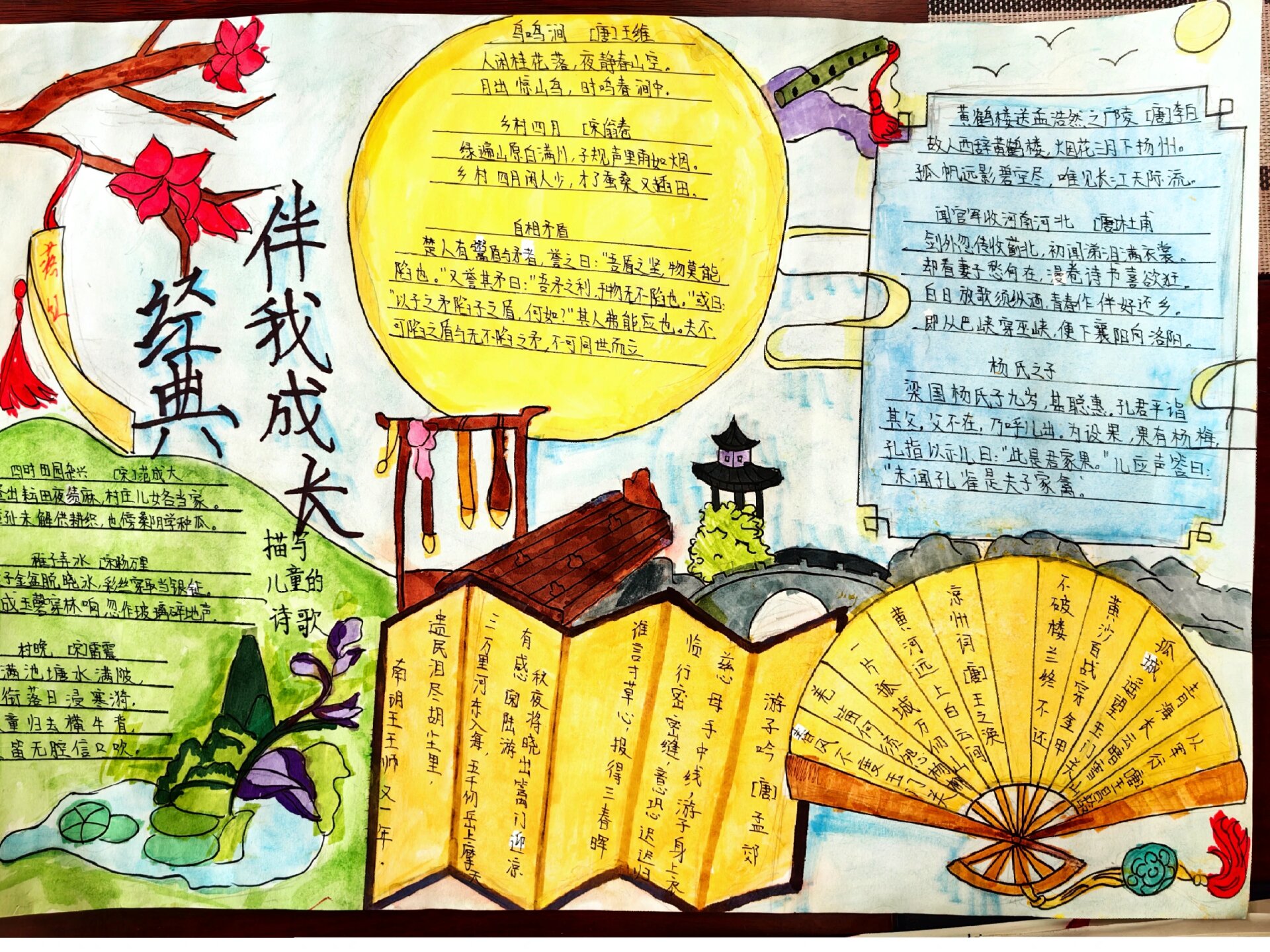 孩子们做的经典诵读手抄报