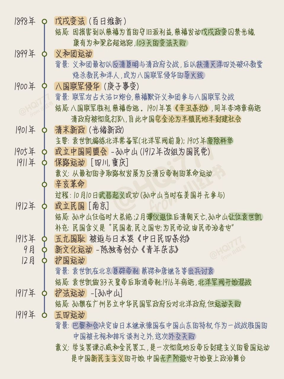 历史知识 | 中国近代史时间轴 清末至民初的简要(1840-1919)  鸦片