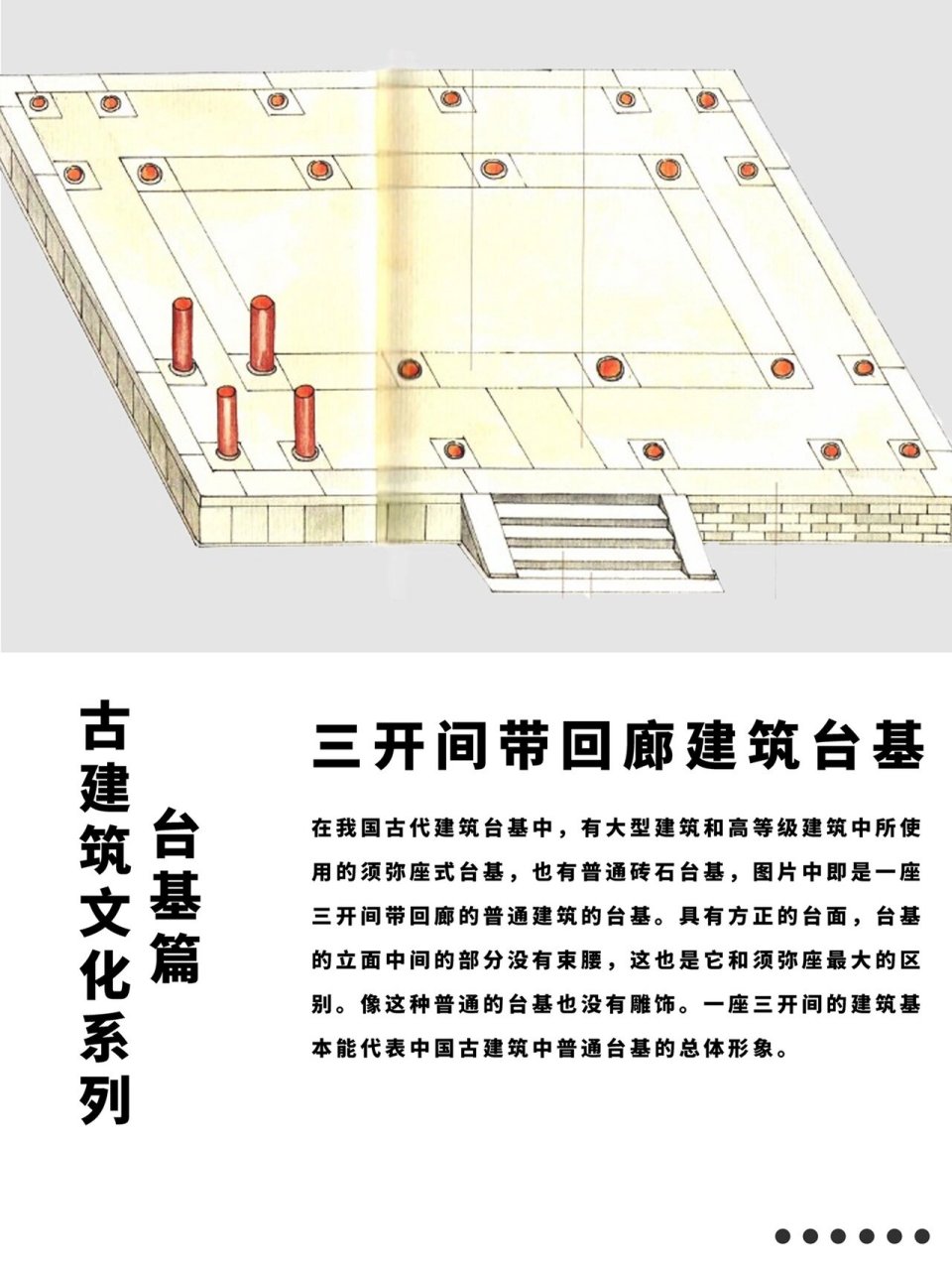 古建筑的台基 |传统文化之美 国潮之光yyds 台基在古代建筑中的作用是