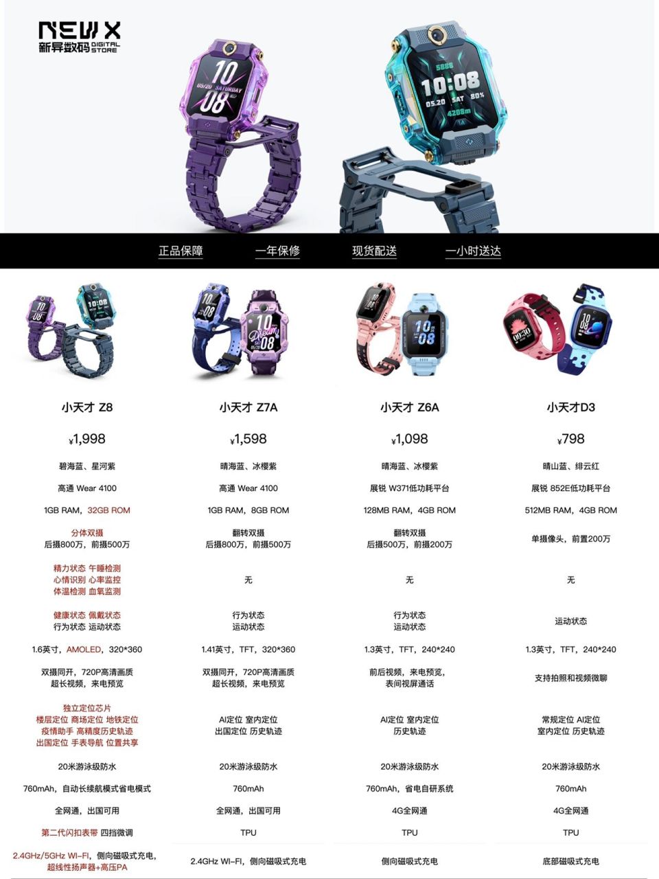 小天才 持续观察了小天才手表很多天了,对比了z8,z7,z7a,还有z6a