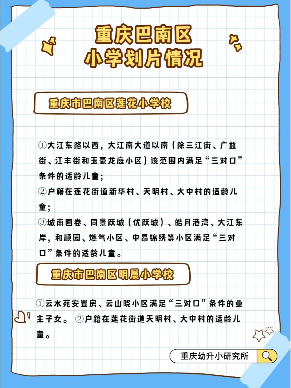 2021年,巴南區小學招生13259人,在校生67649人,畢業生9417人,小學升