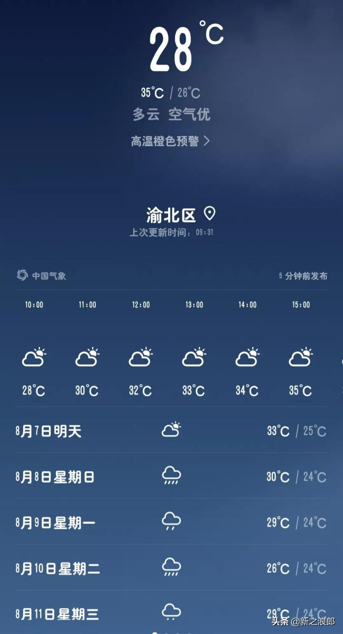 铁山港区天气预报查询一周(铁山港区天气预报查询一周七天)