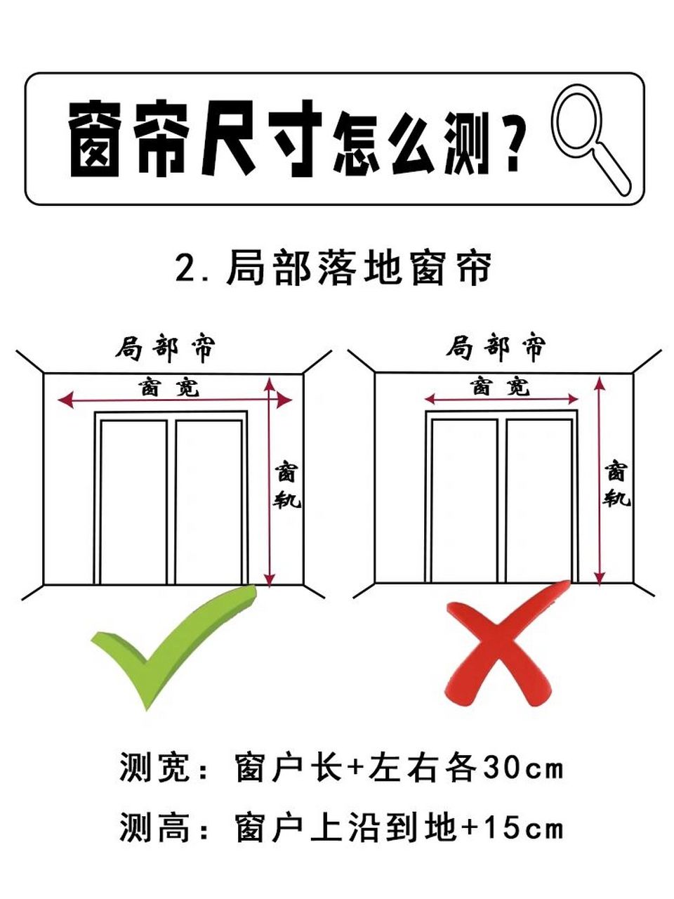 尺寸测量方法图片