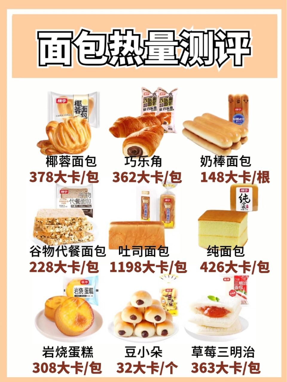 桃李椰蓉面包配料表图片