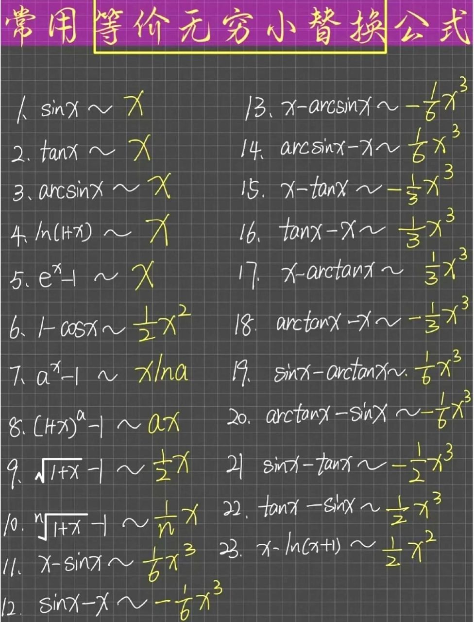 等价无穷小公式大全(建议收藏) 11566等价无穷小 21566x趋于0