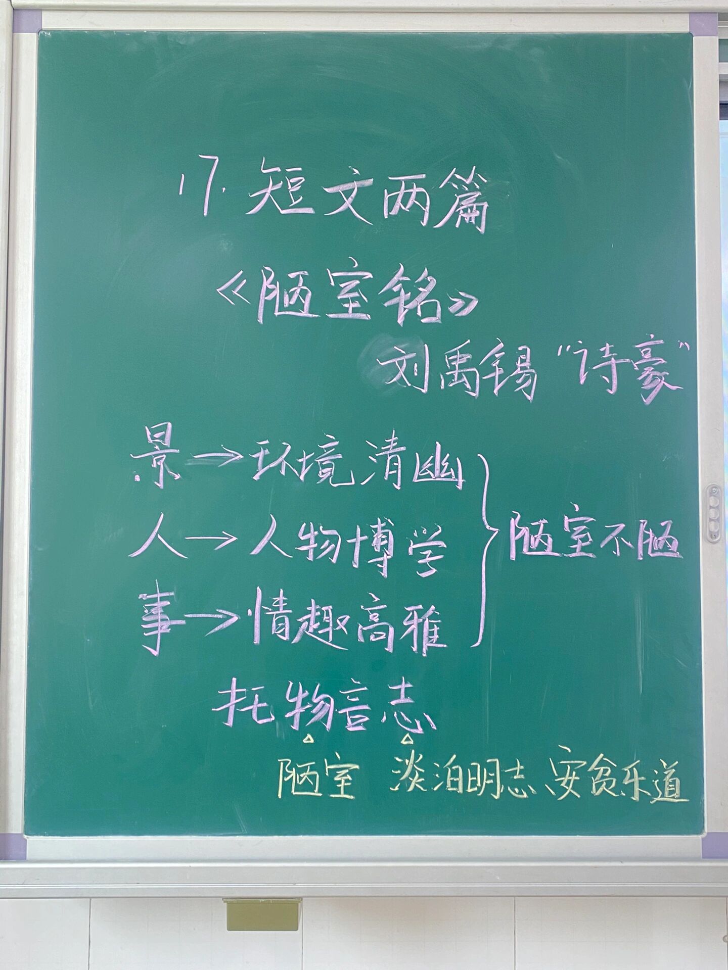 随堂板书|七下语文《陋室铭》板书设计