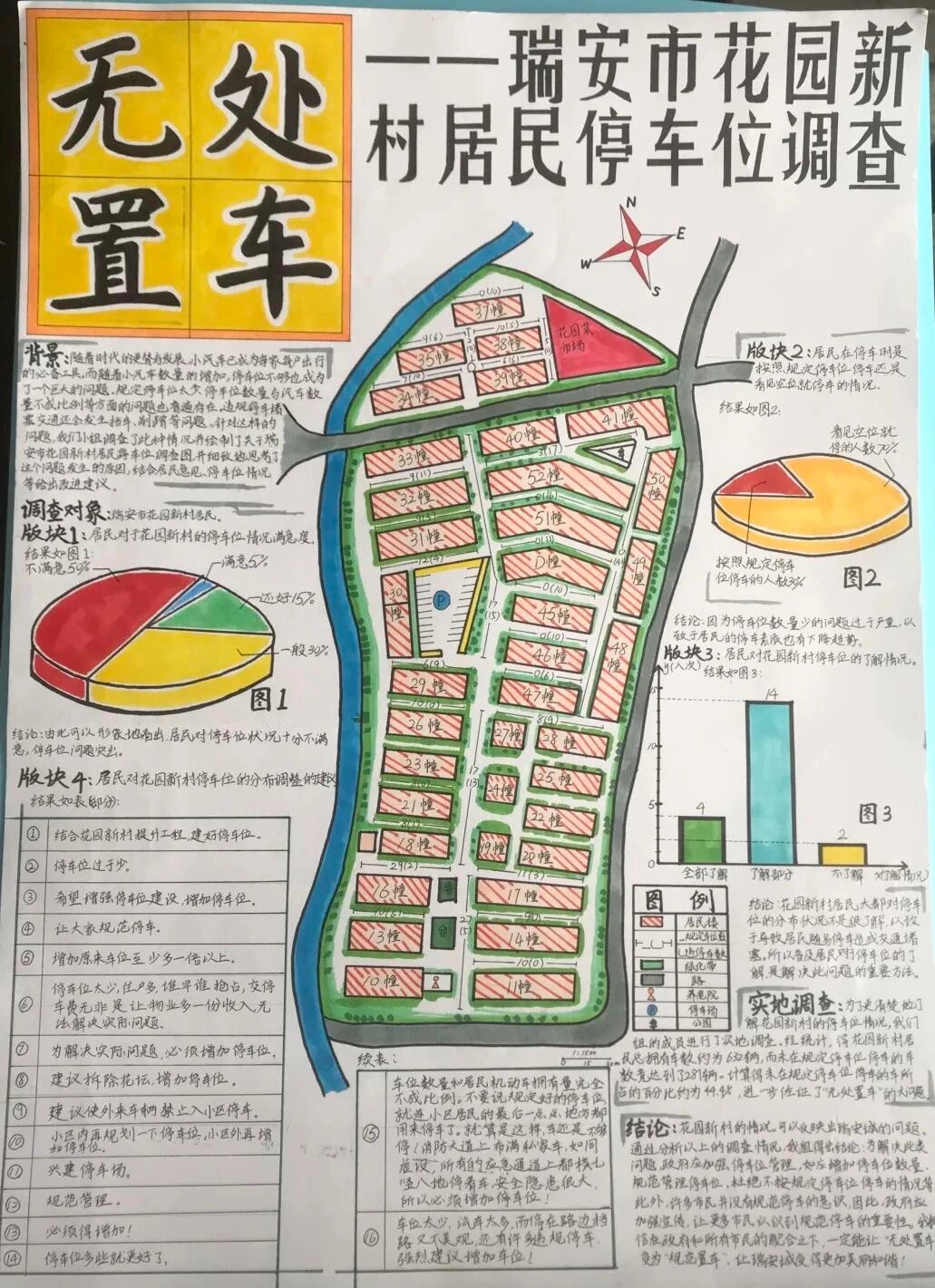 人文地理作业:环境地图获奖作品分享第六弹