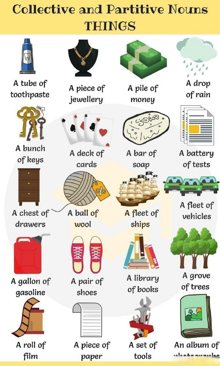 【常用量词相关英语表达】 a deck of cards 一副扑克牌;a pane of