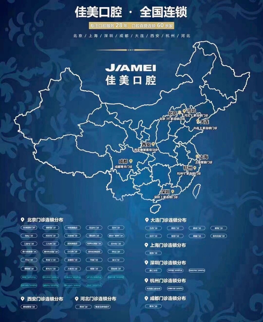 守护国人口腔健康 提要:二十几年前,佳美口腔的创始人刘佳,有过这样的