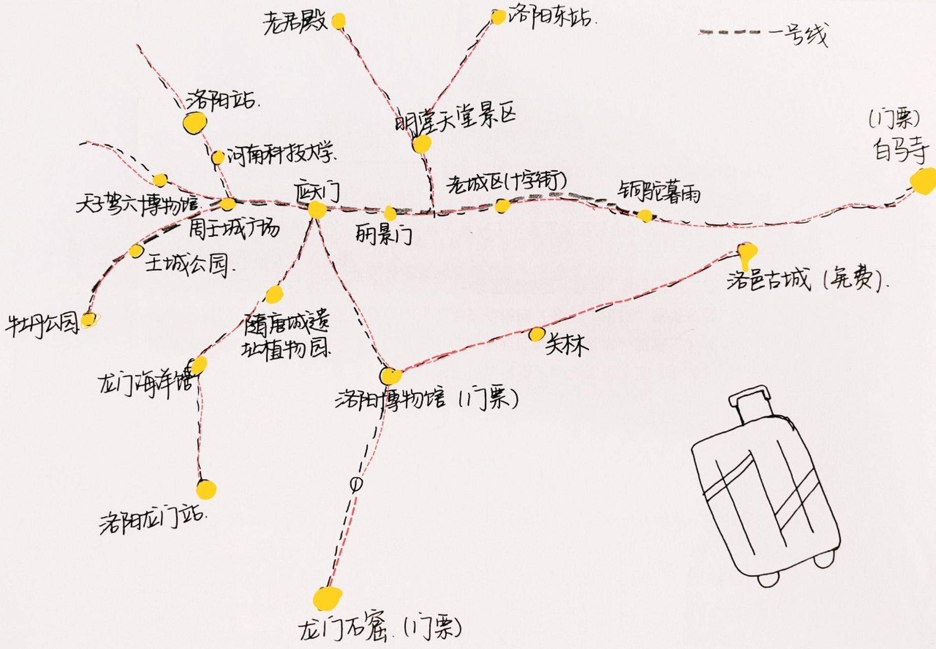 洛阳旅游|三天两夜|旅游攻略 路线! 92去前准备工作: 166.