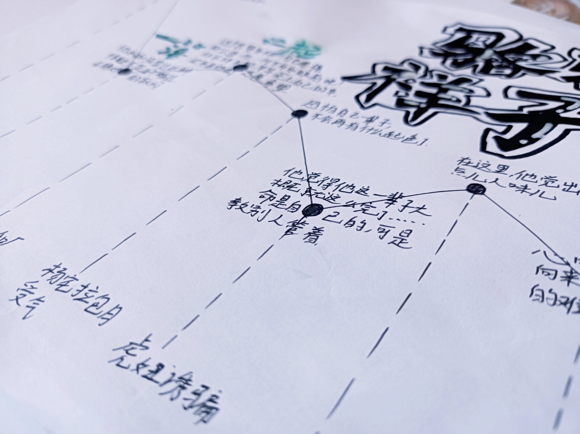 00骆驼祥子03三起三落人生经历图