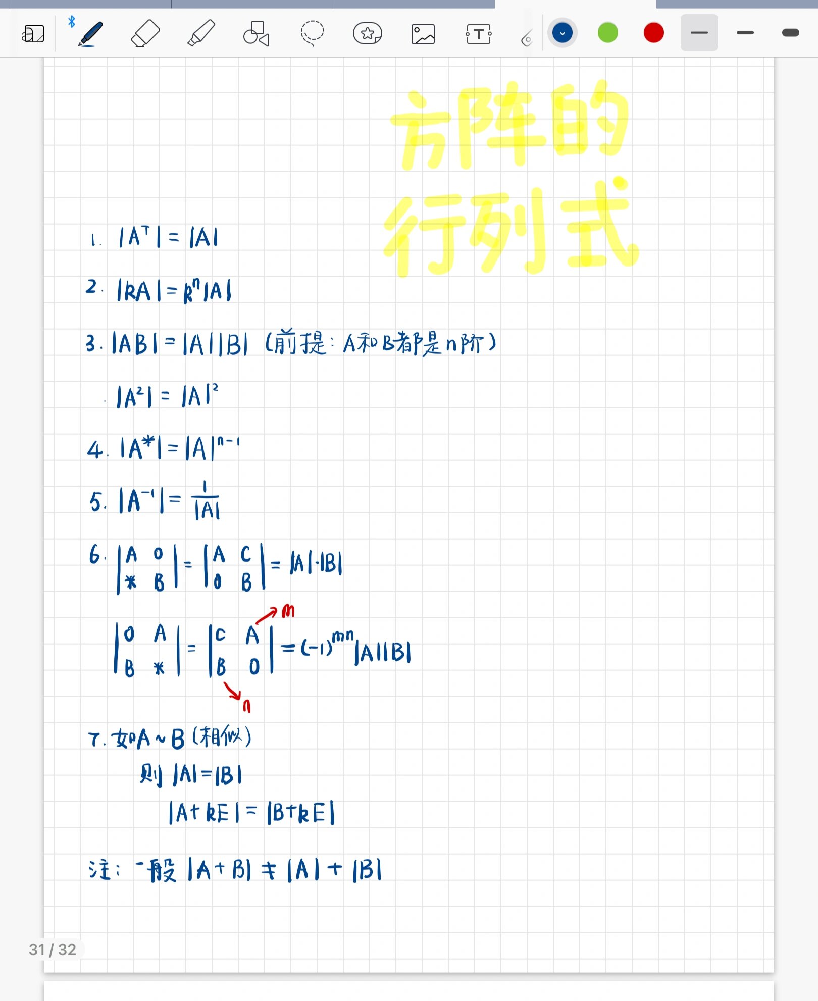 常见矩阵的十种类型图片