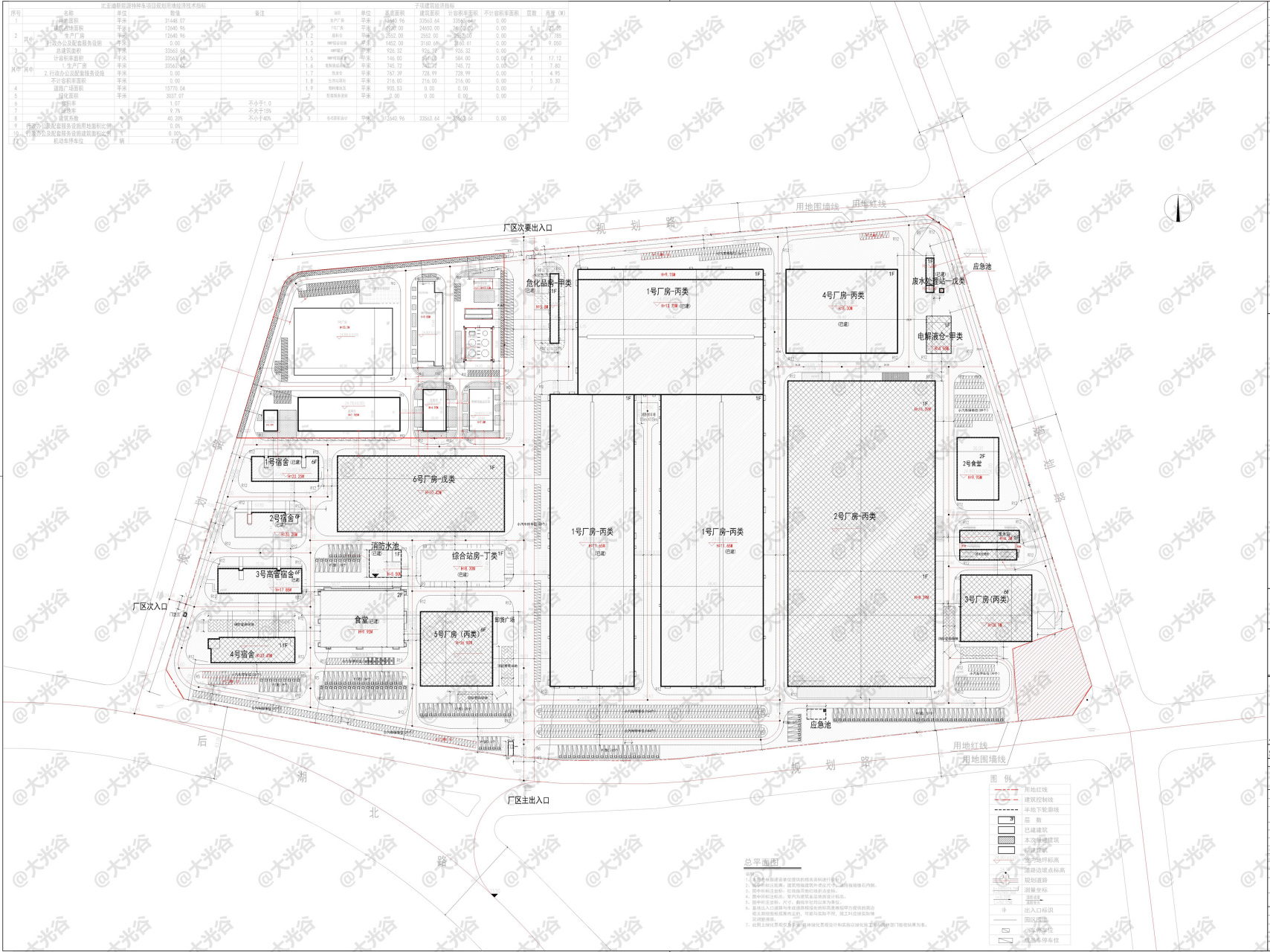 武汉比亚迪锂离子电池配套厂房规划(建筑)方案批前公示 6月9日,武汉市