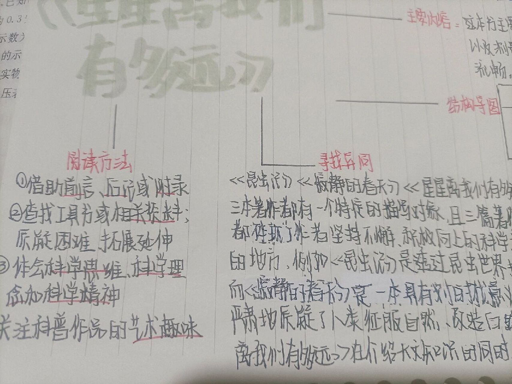 八上《星星离我们有多远》思维导图 《星星离我们有多远》思维导图