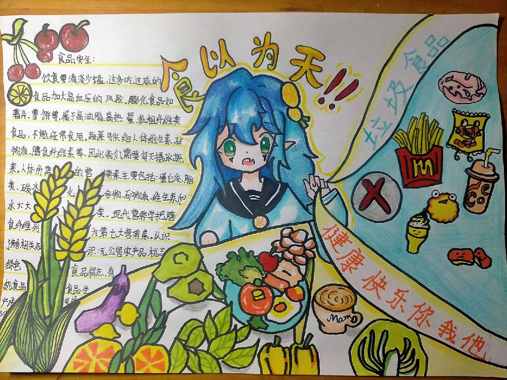 食品安全手抄报           是一个比赛用的食品安全手抄报