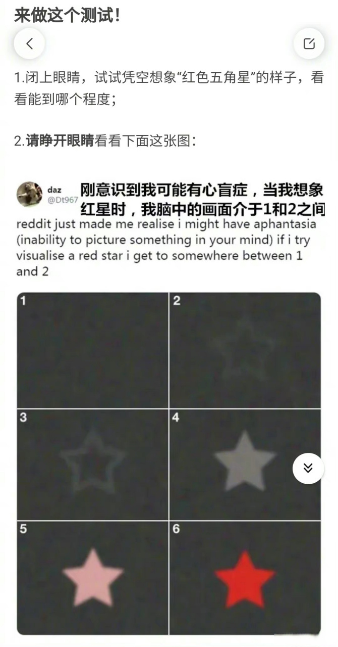 心盲症,又称想象障碍,是一种病症,症状为无法在脑海中形成图像.