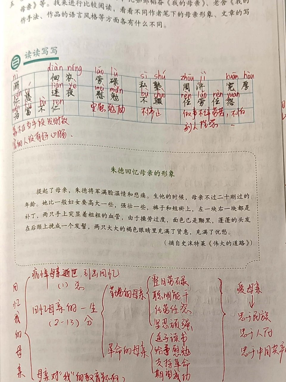 《回忆我的母亲》笔记图片