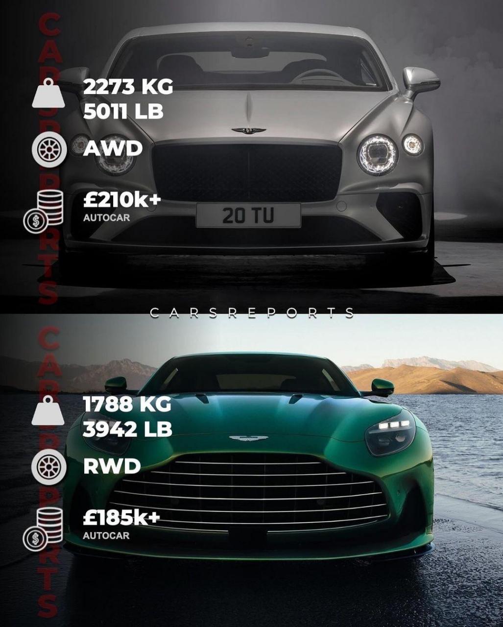 宾利欧陆gt vs阿斯顿马丁db12