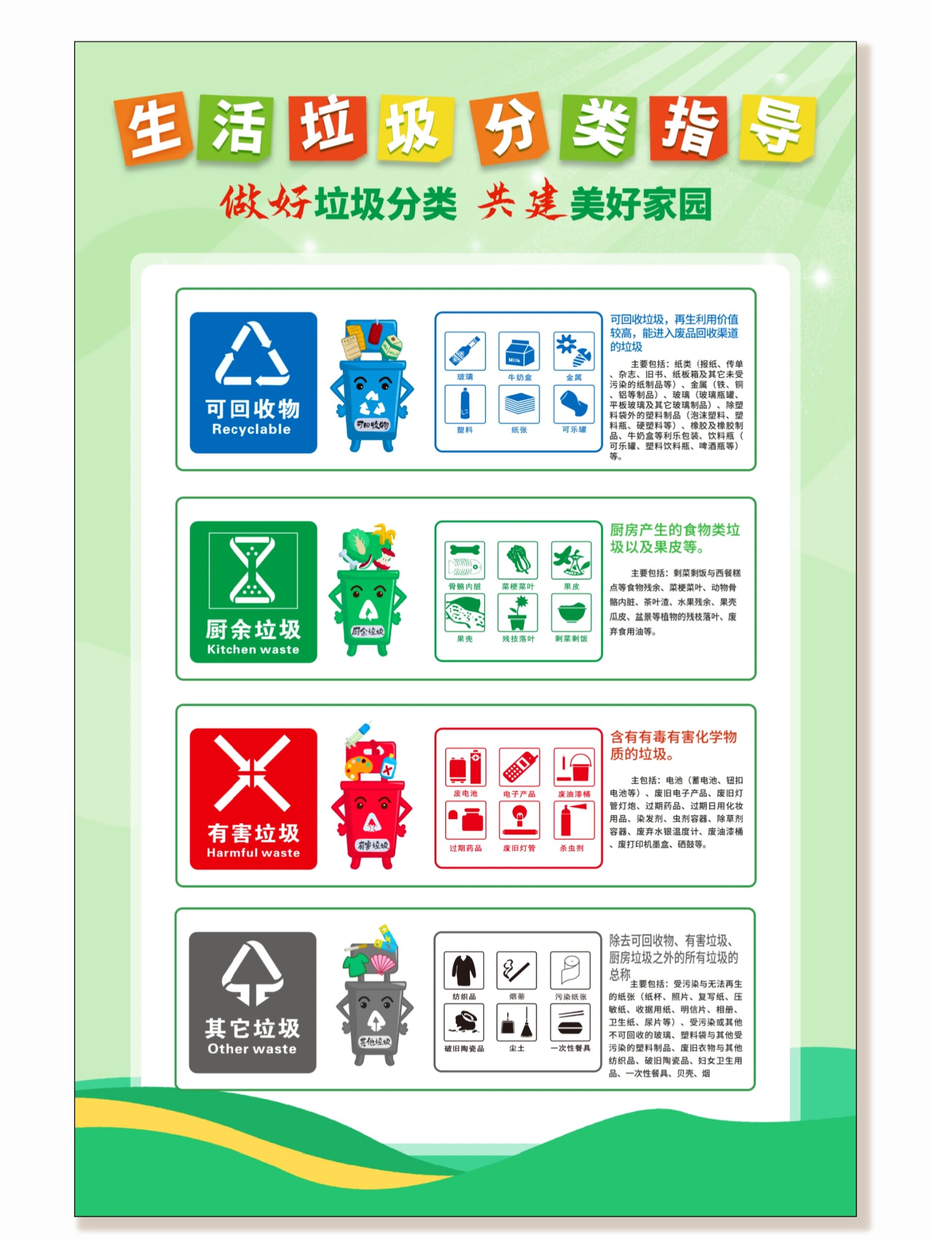 垃圾分类海报分享