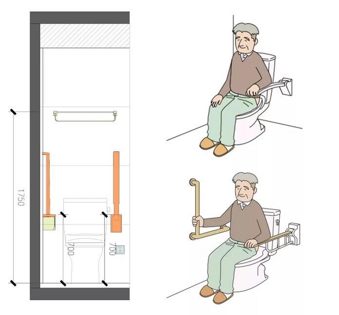 非常实用:适老化卫生间设计 05从老年人的健康状况来分析,晚年生活