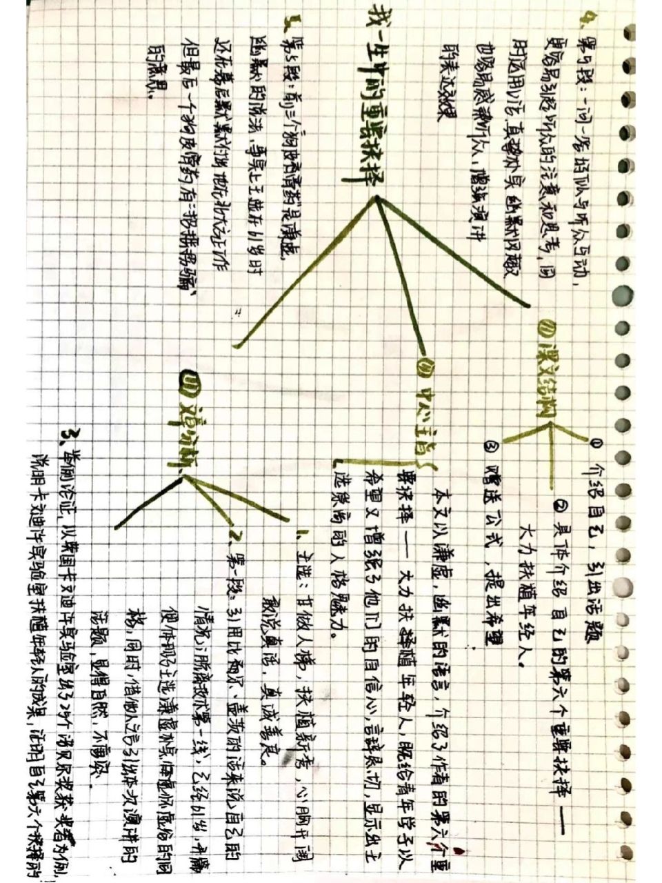《我一生中的重要抉择》思维导图 八年级下册语文第四单元我一生中的