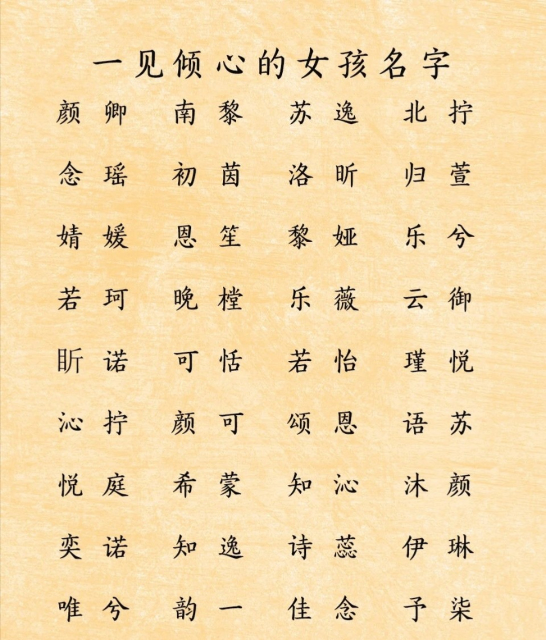 女孩子的名字 两个字 喜欢的大佬们点个赞 点个关注吧 谢谢 点赞拿走