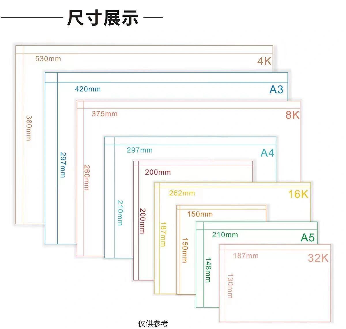 绘画纸张尺寸对比图@爱life的小幸运的动态