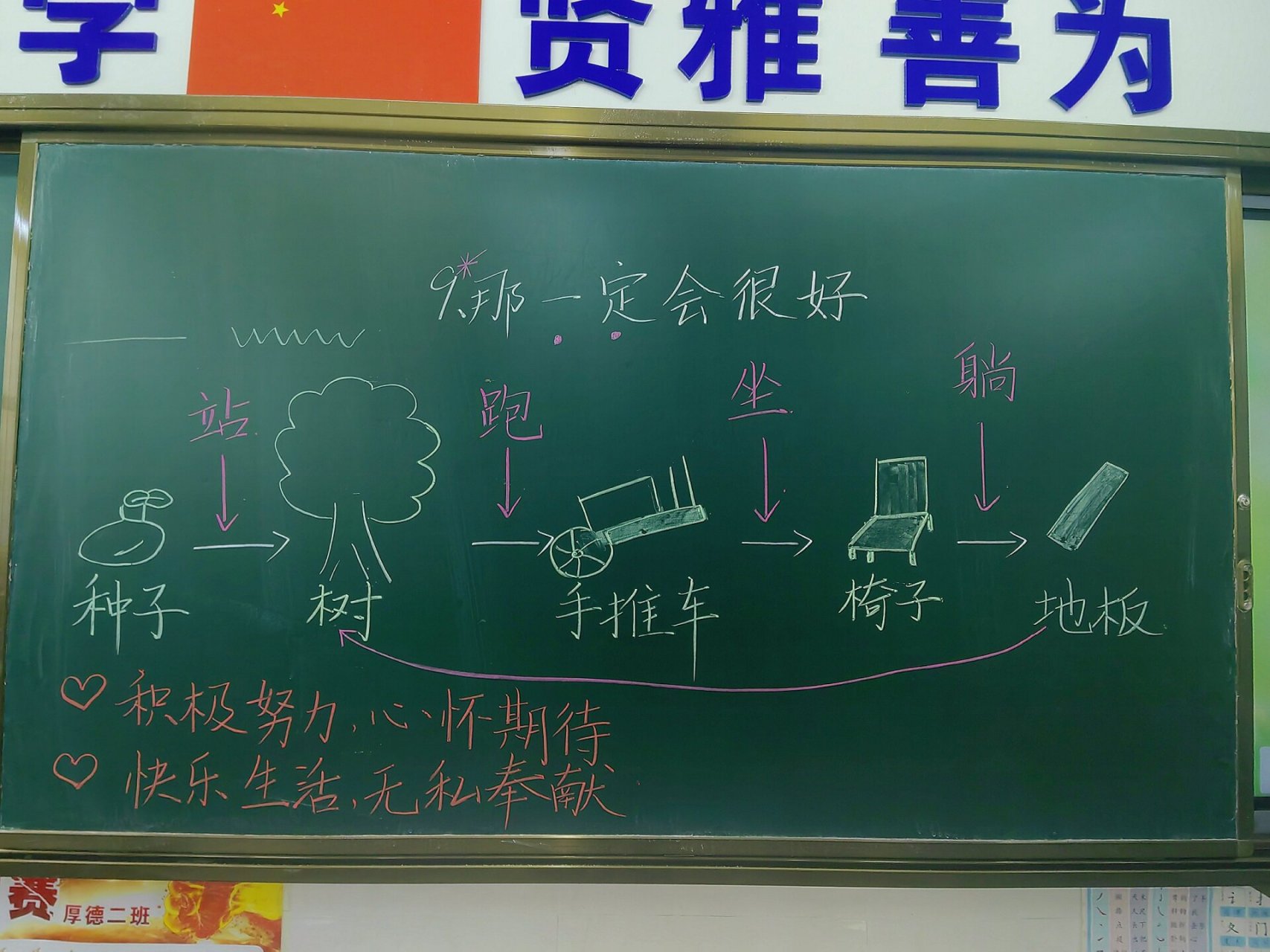 《那一定会很好》《卖火柴的小女孩》板书设