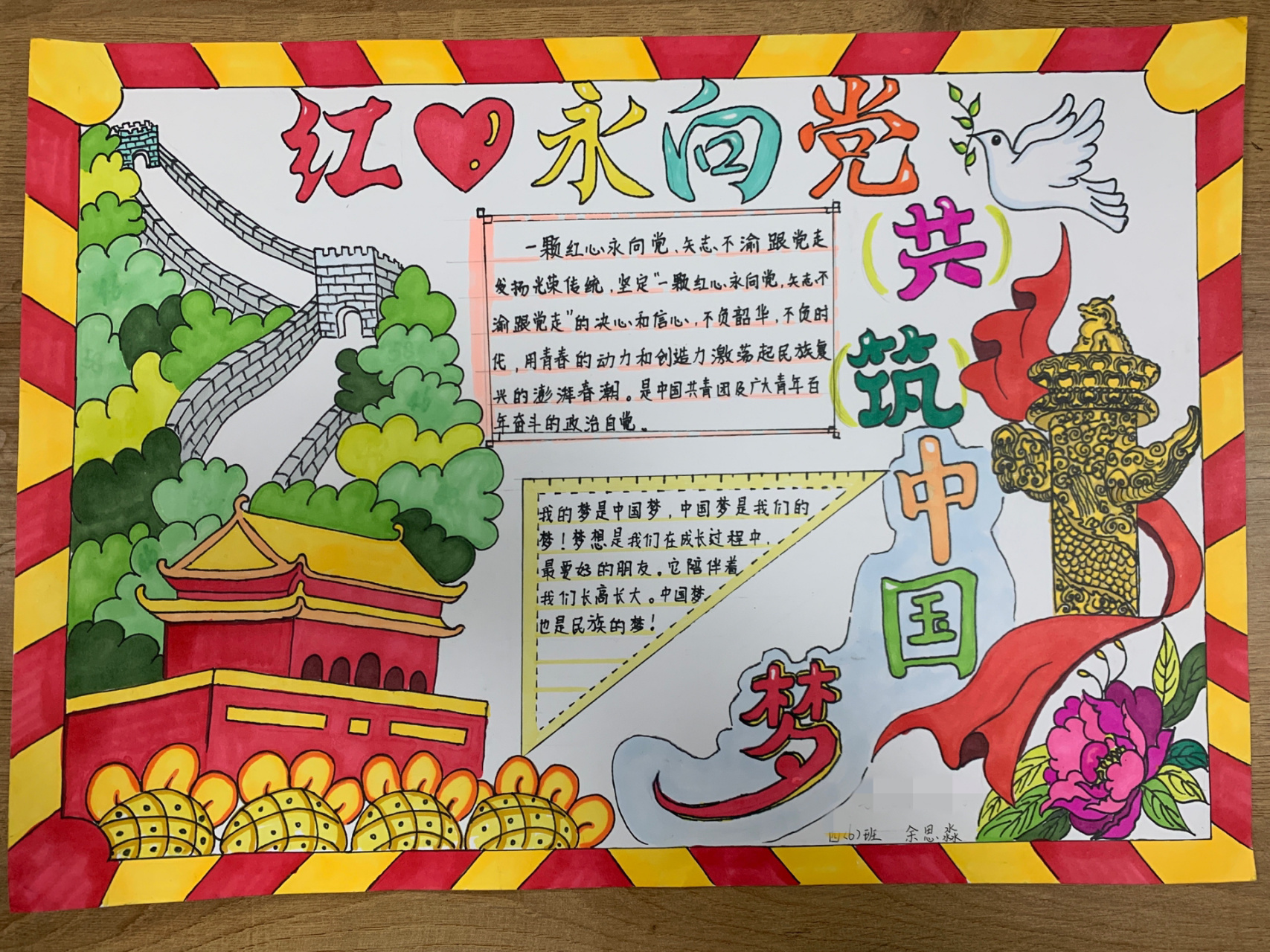 红心永向党,共筑中国梦 小报