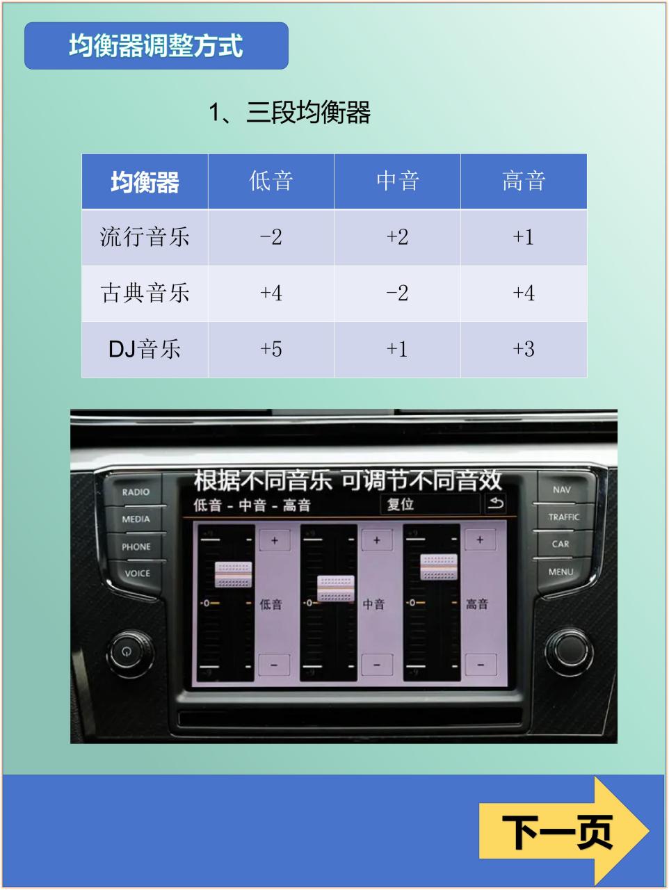 大众三段均衡器设置图图片