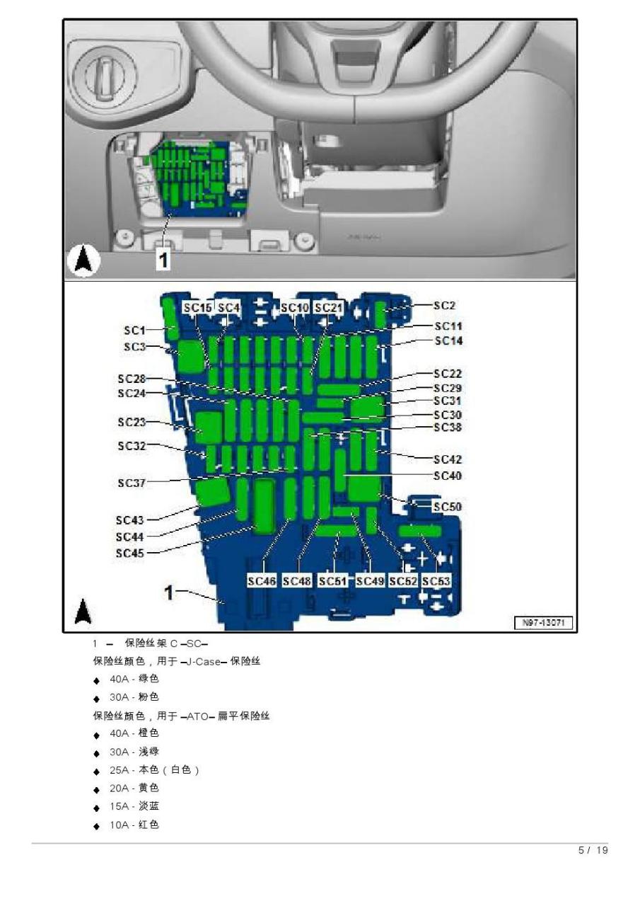2019-2023年款大众迈腾保险丝继电器位置图及其功能详细说明