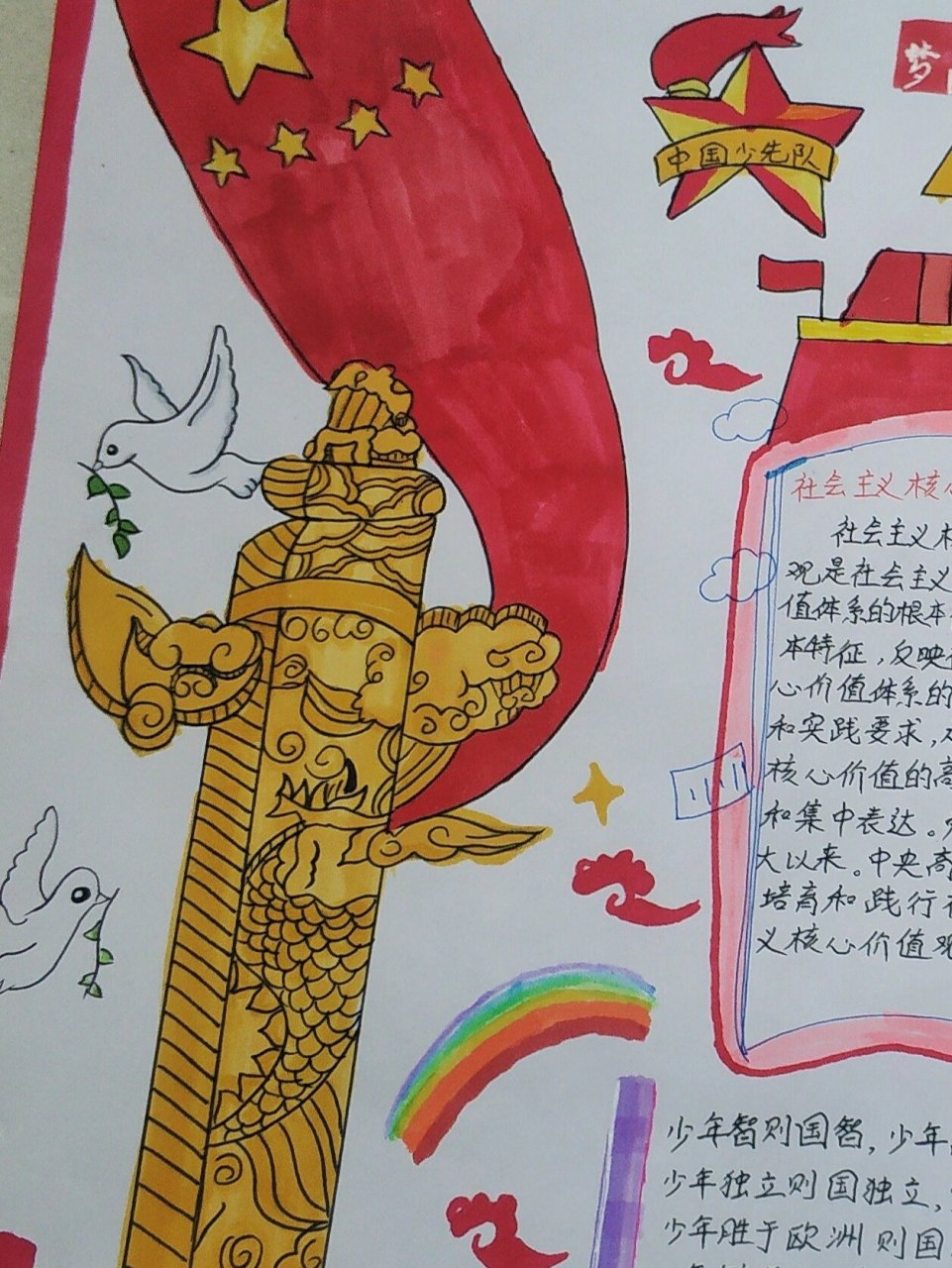 核心价值观手抄报 社会主义核心价值9899 	 96富强 民主 文明