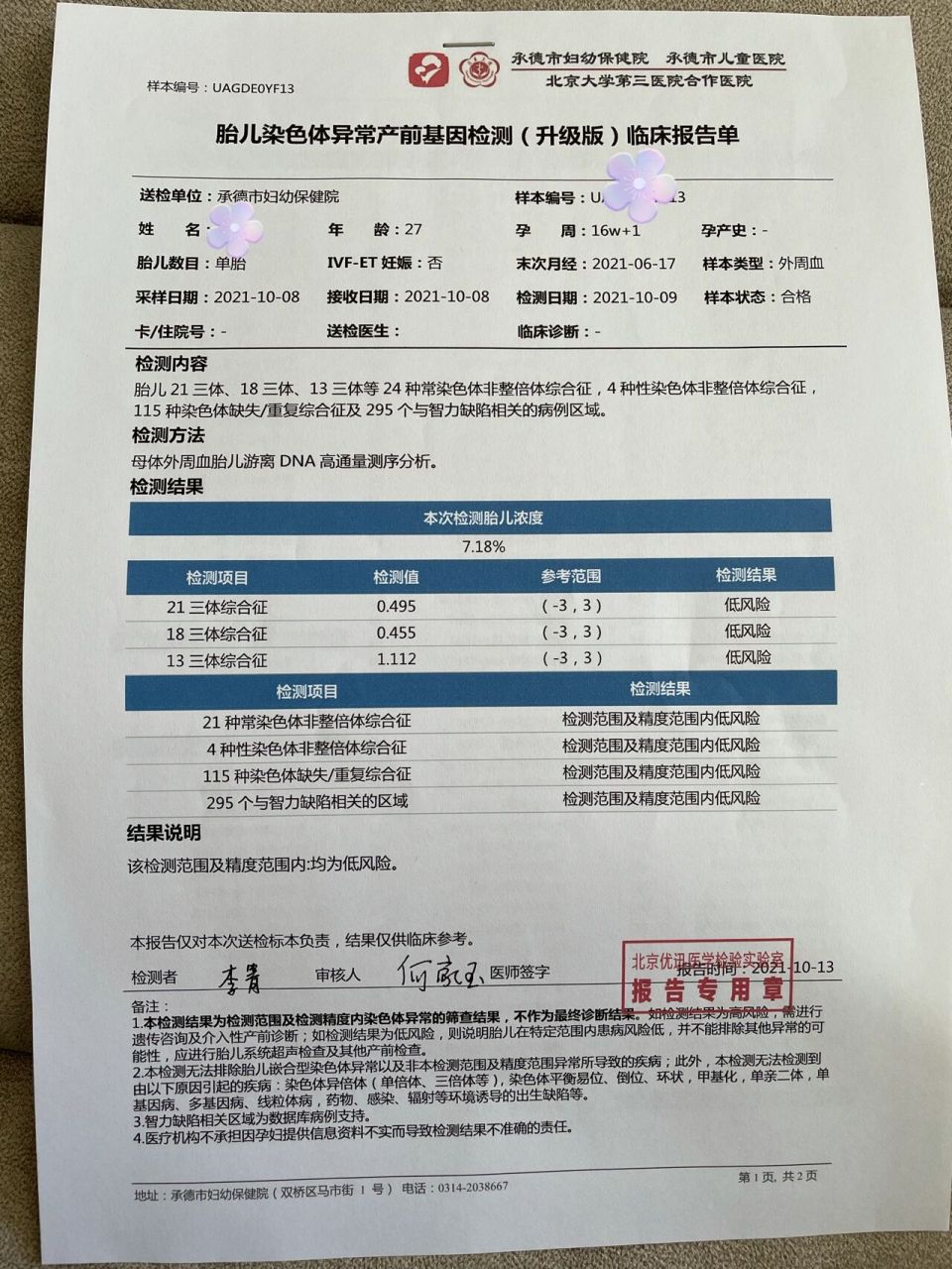 无创dna升级版结果出来啦～ 新鲜出炉的报告单,无创dna检测400种基因