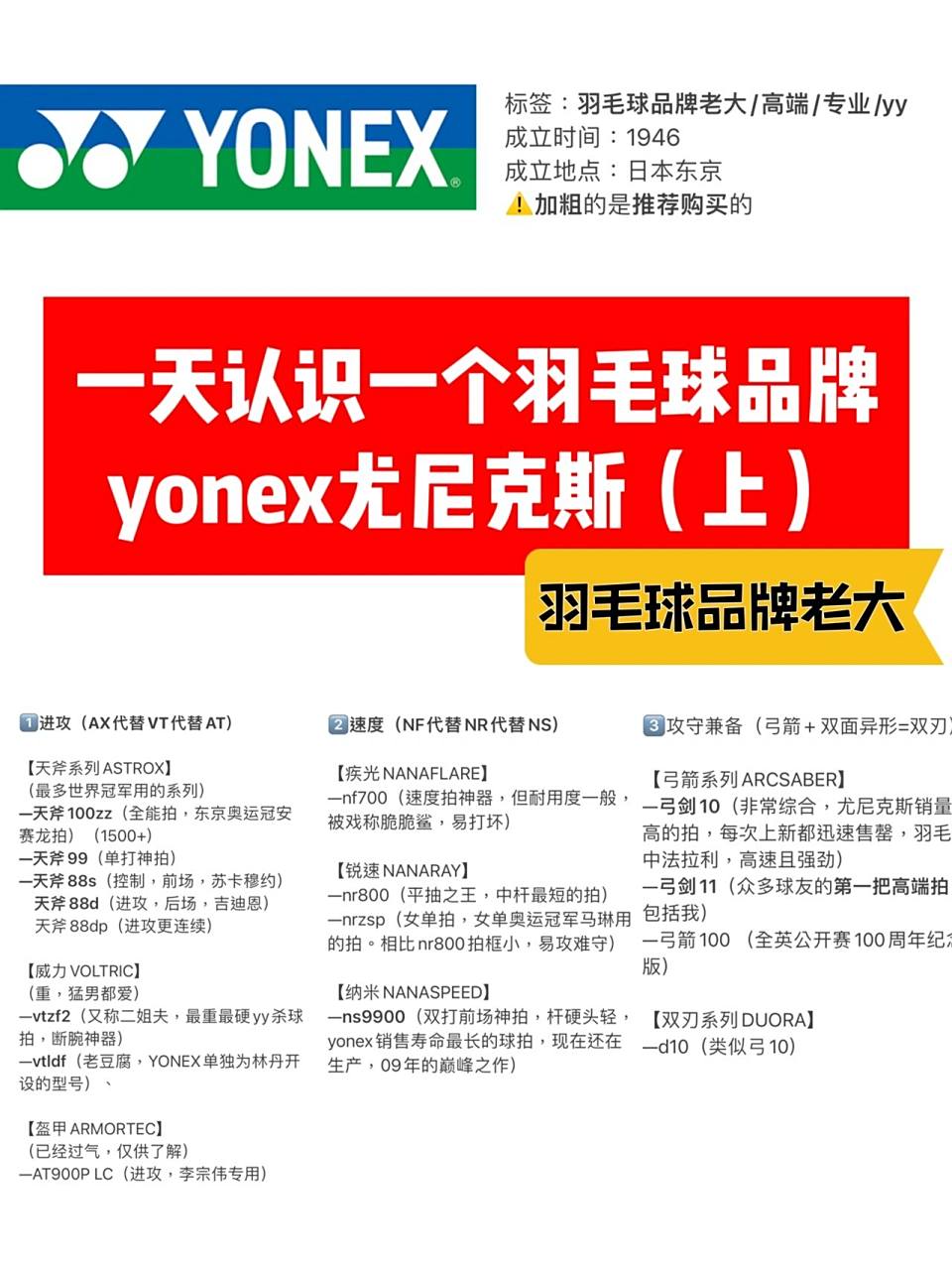 来看一看吧 	 尤尼克斯(yonex) 是世界著名的羽毛球品牌.