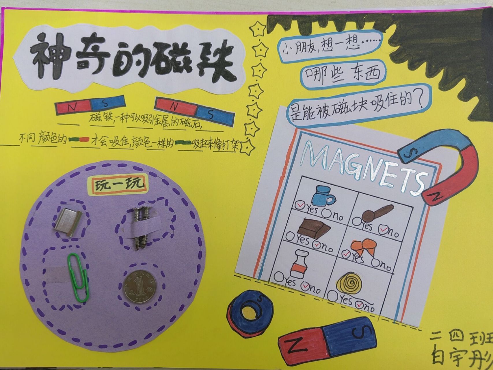 教科版二下磁铁单元科学小报分享