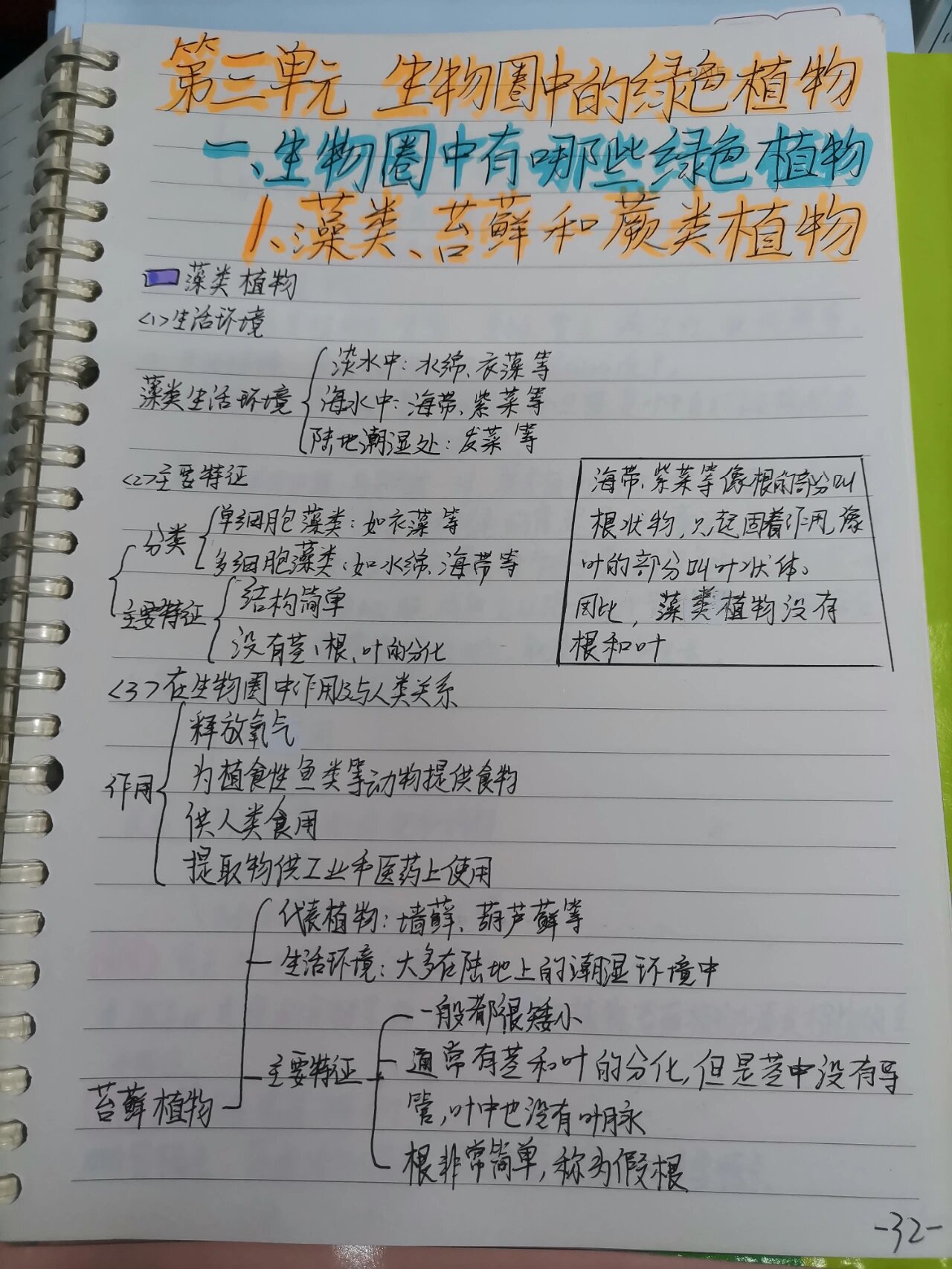 1 藻类,苔藓和蕨类植物 笔记 今天为大家带来的是初中生物七年级上册