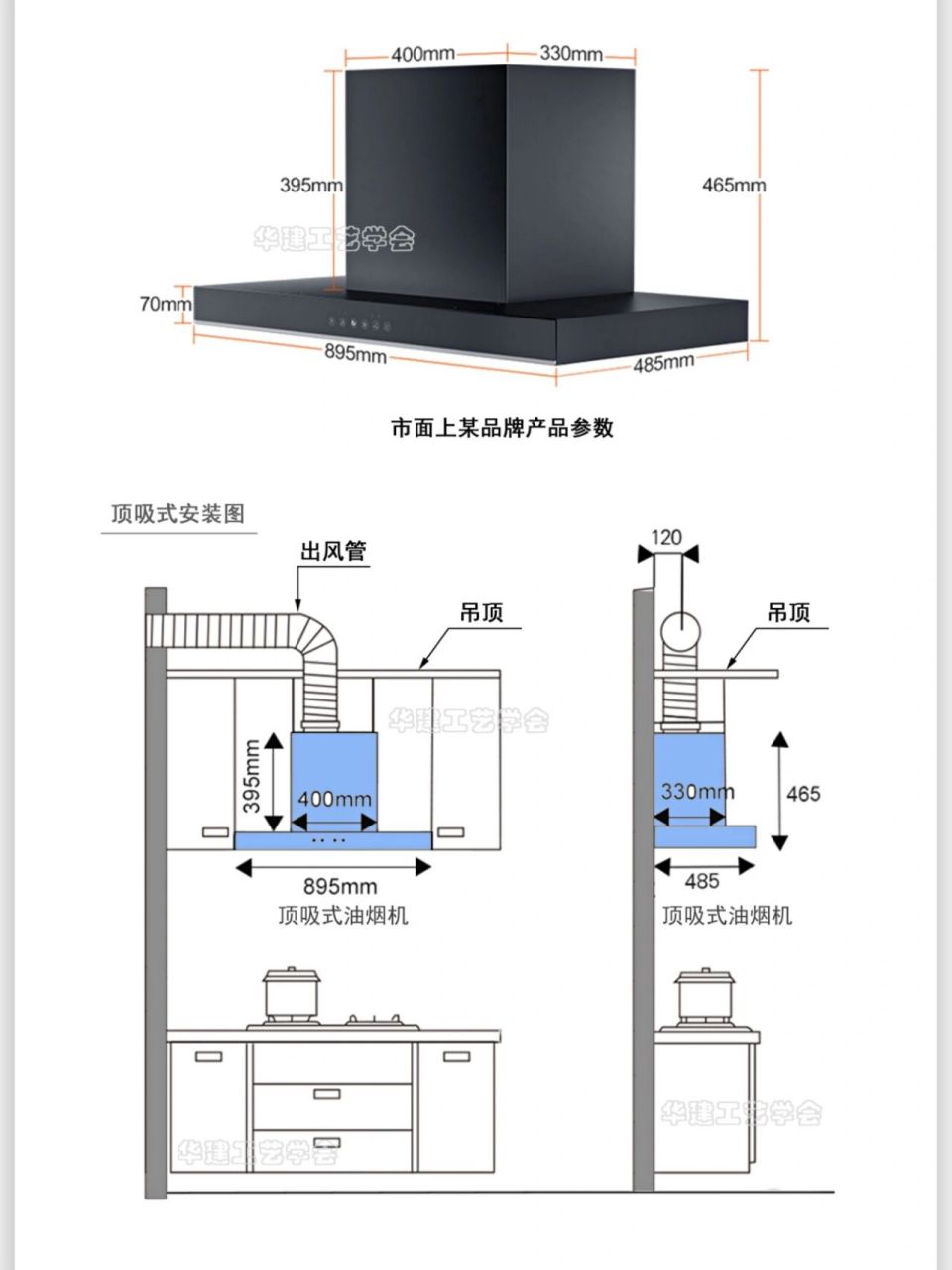 抽油烟机尺寸图图片