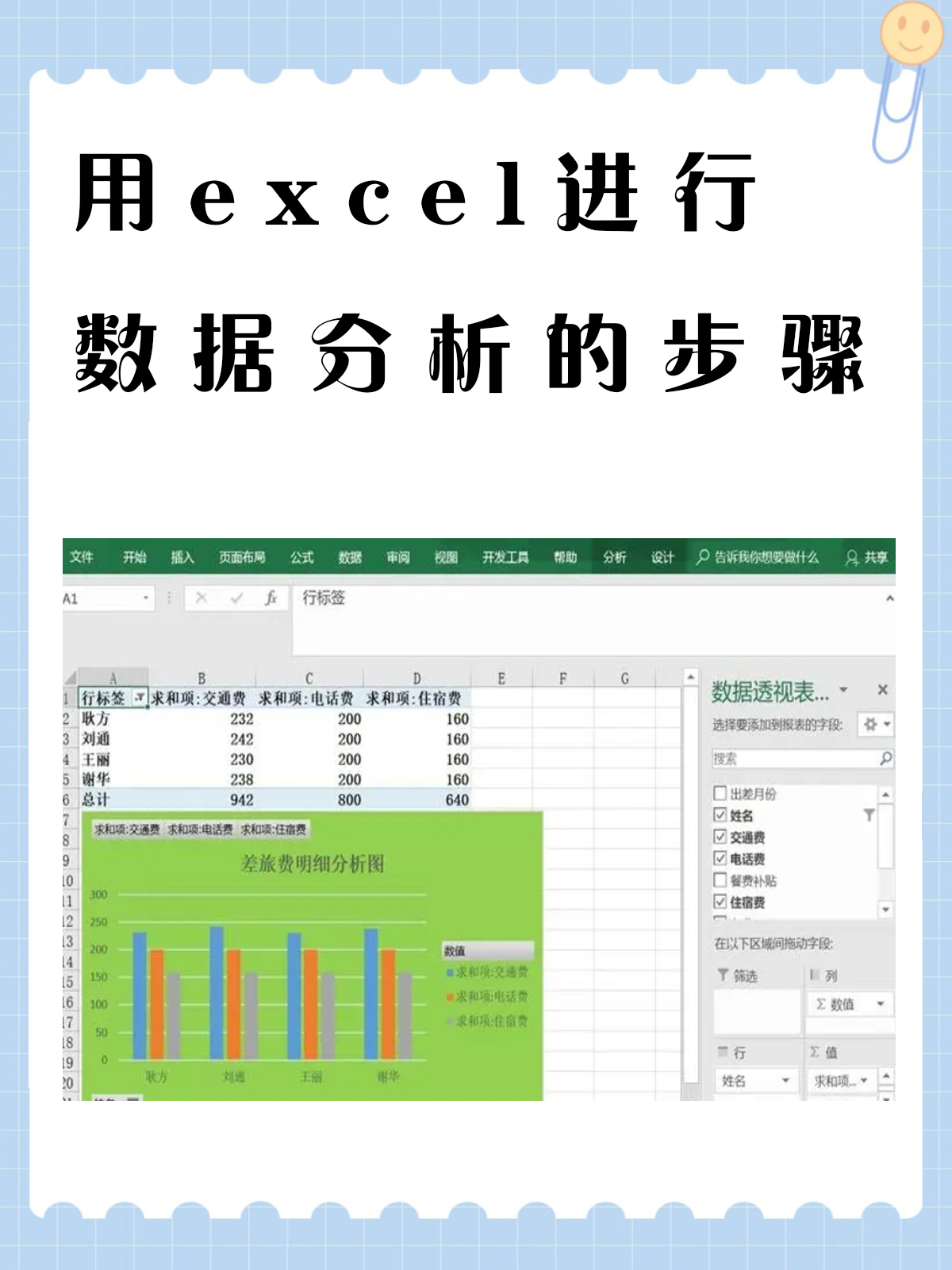 数据分析表格教程