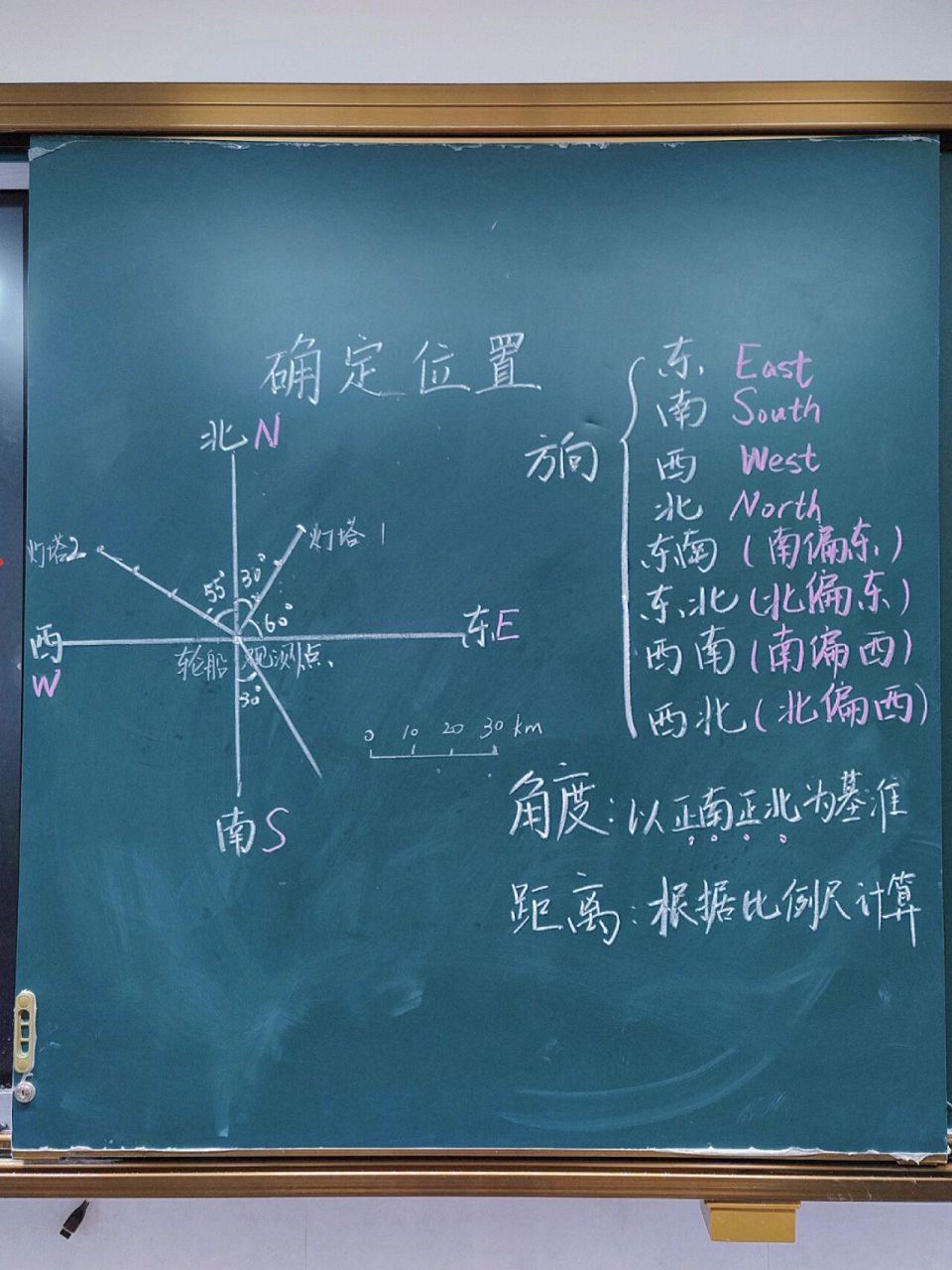 《確定位置》板書設計與教學反思 教學反思: 96本節課學生能夠在