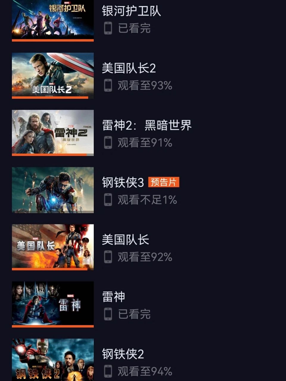 漫威电影观看顺序 !