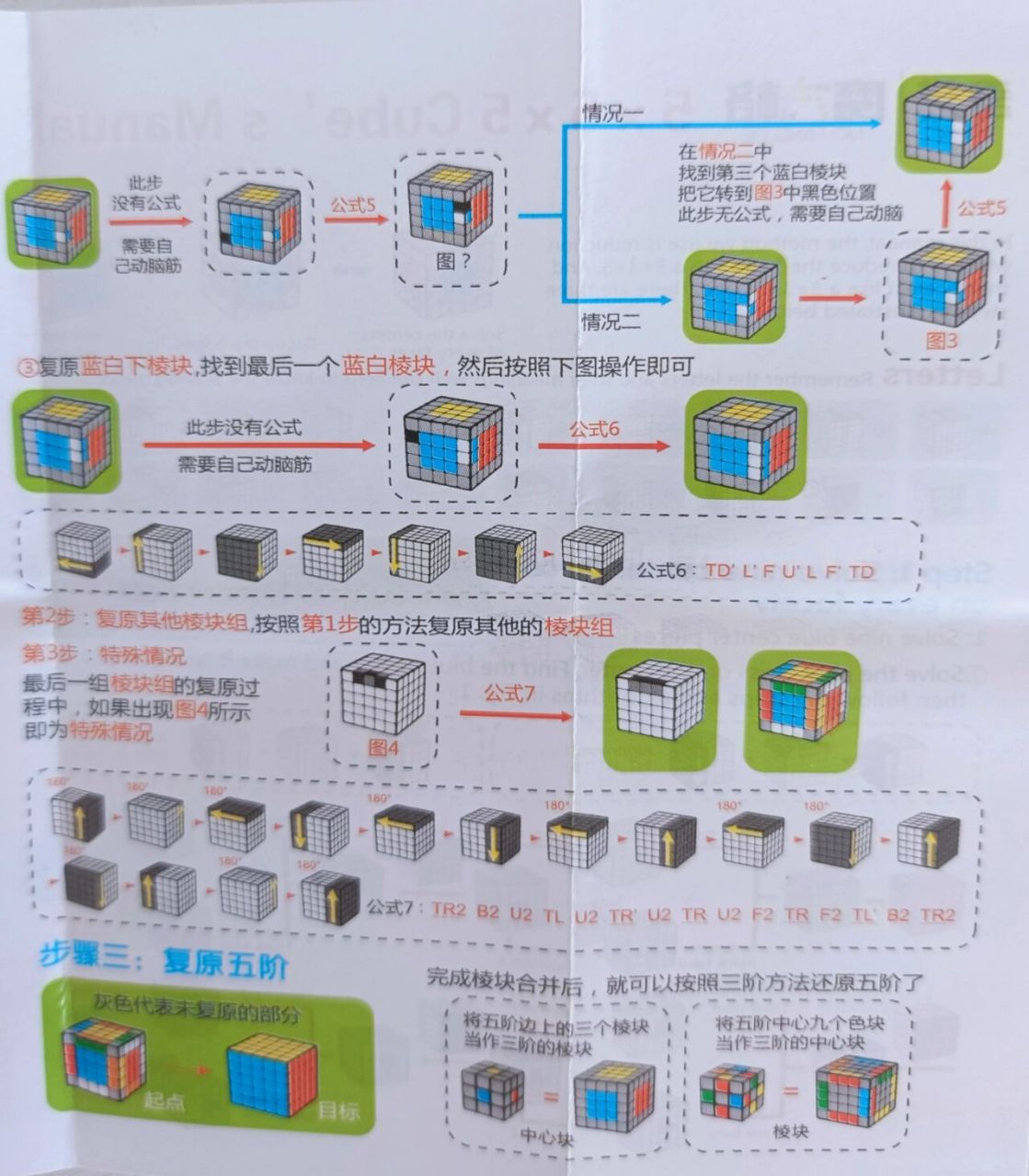 五魔方复原公式图纸图片