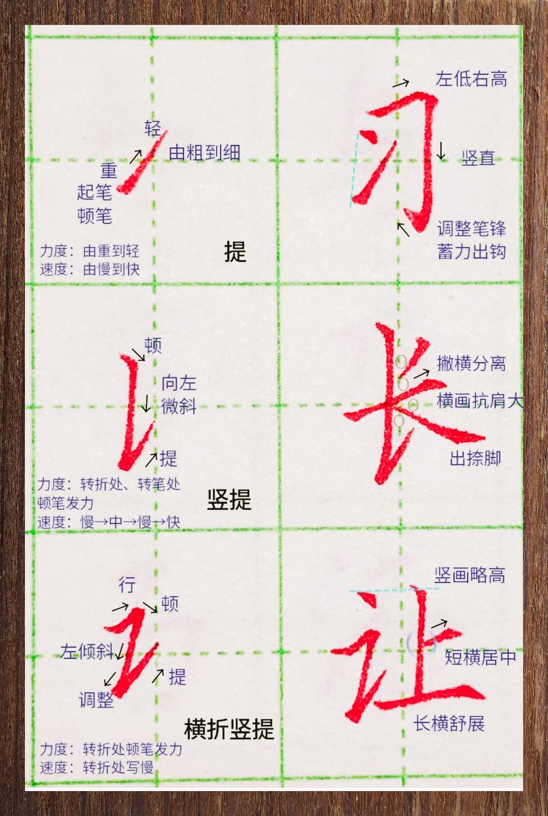 笔画教学17:提,竖提及横折竖提技法