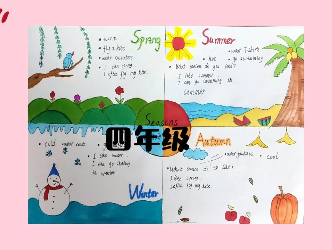 四年级英语思维导图~ season