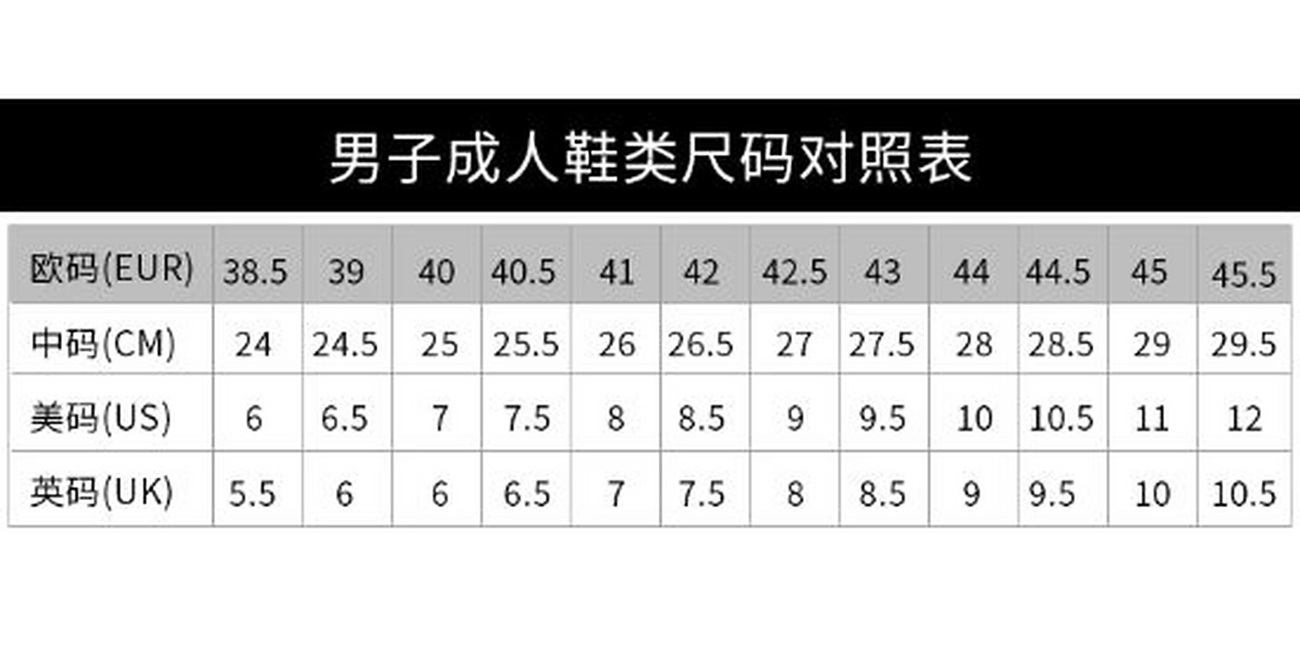 教你如何挑选网球鞋尺码 这是nike的鞋子尺码表,亲们网上买鞋前,可以