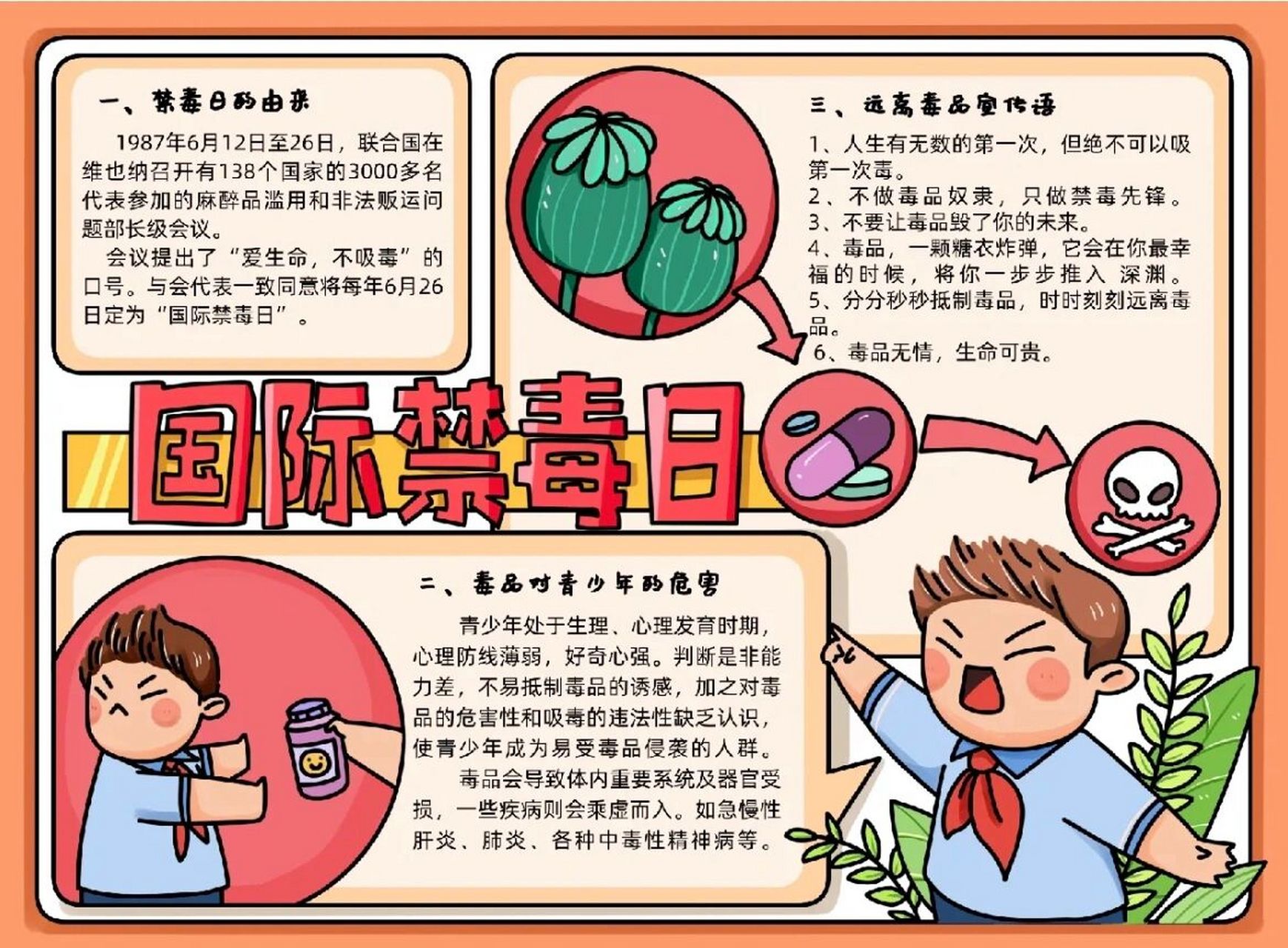 国际禁毒日快到了,禁毒手抄报必须安排~ 禁毒简短宣传文案 1,决定由我