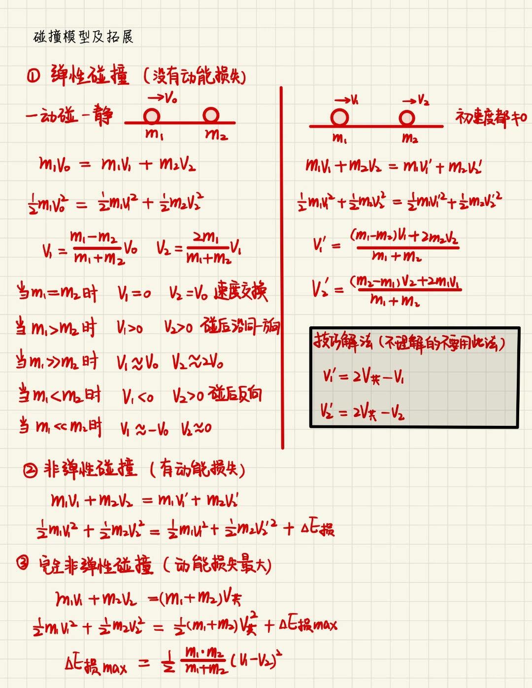 高中物理动量守恒碰撞模型拓展 动量守恒定律 碰撞模型 一动碰一静 初