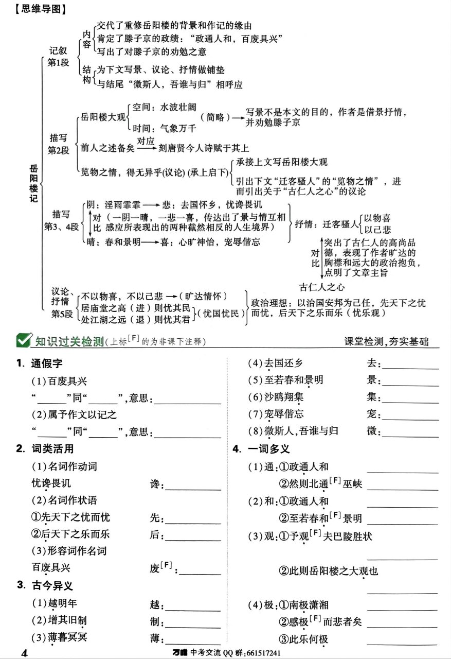 登岳阳楼思维导图图片