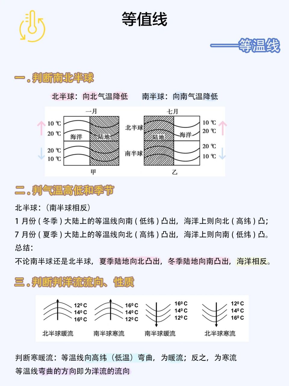 直接考察等温线