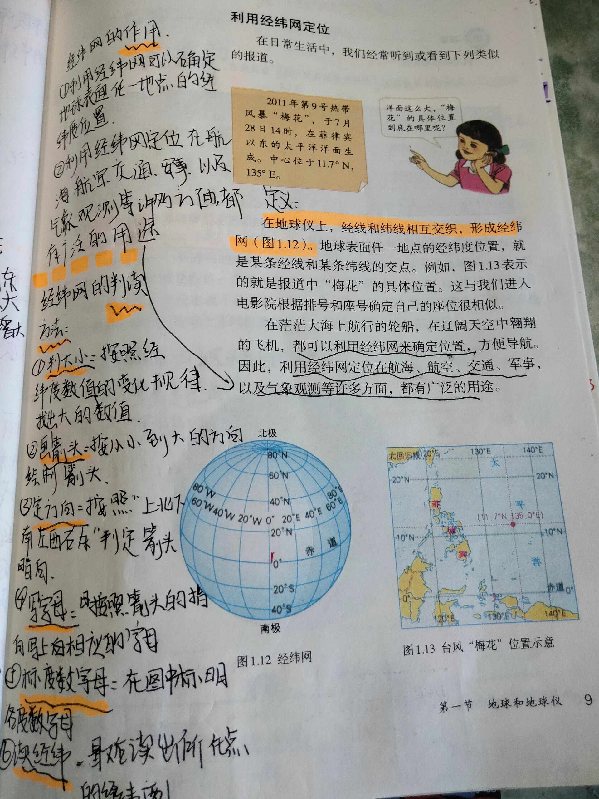 七上地理笔记地形(地理七年级上册地形)  第1张